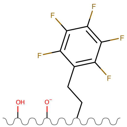 PentaFluoro Propyl (PFP) Phases